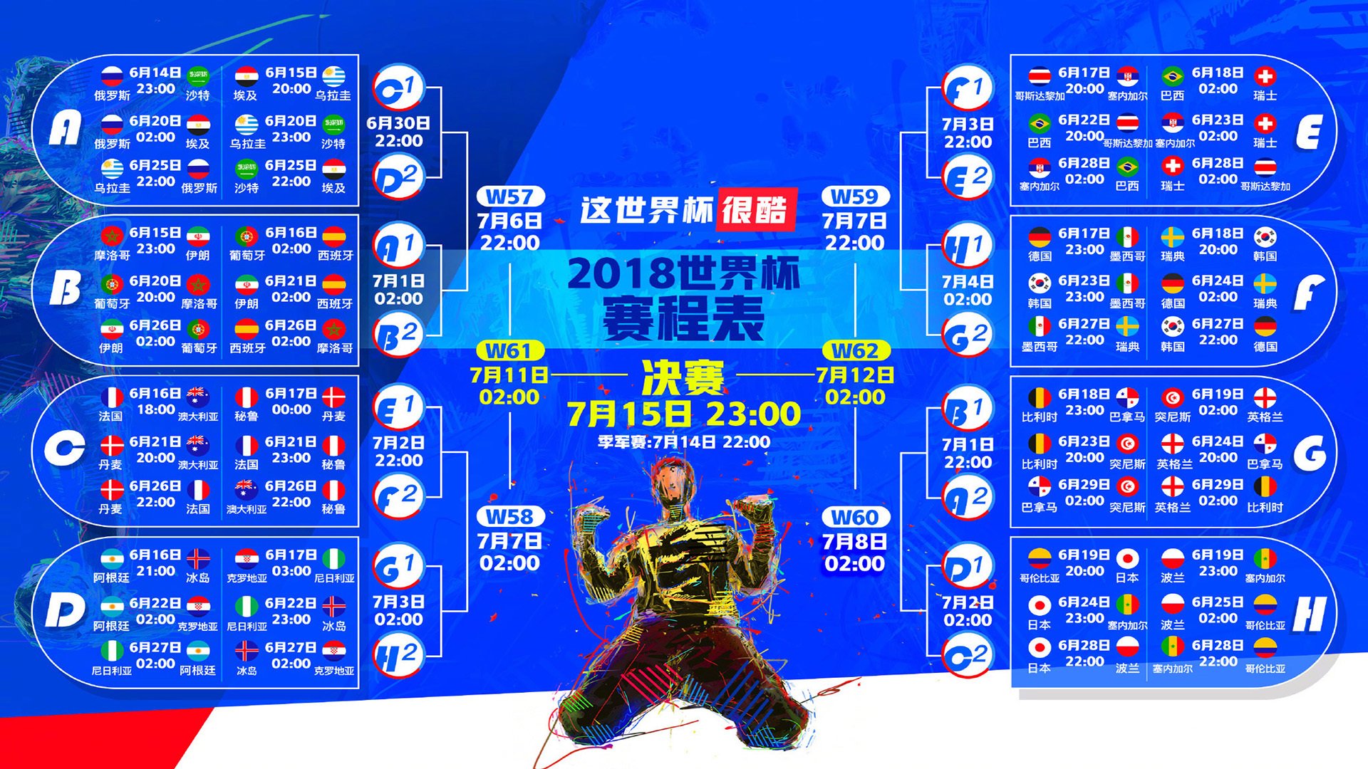 规则更新引争议，蒂姆神操作救世？SKT悬念燃爆全网